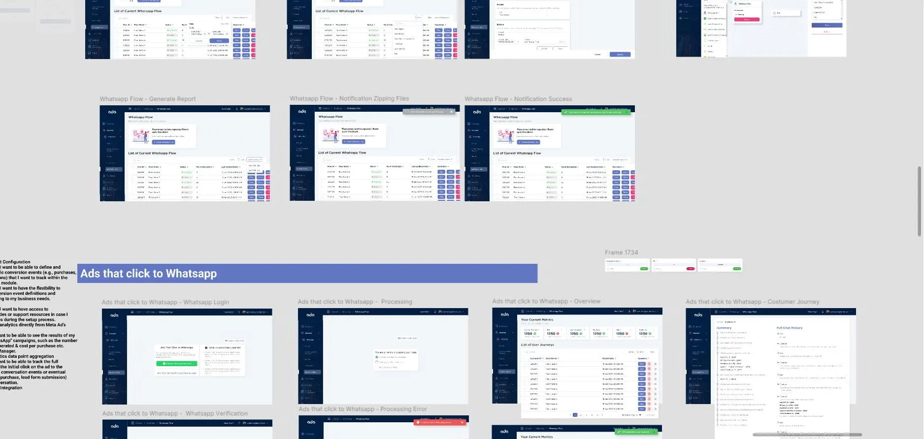 screens for whatsapp flow builder and metrics data sources.