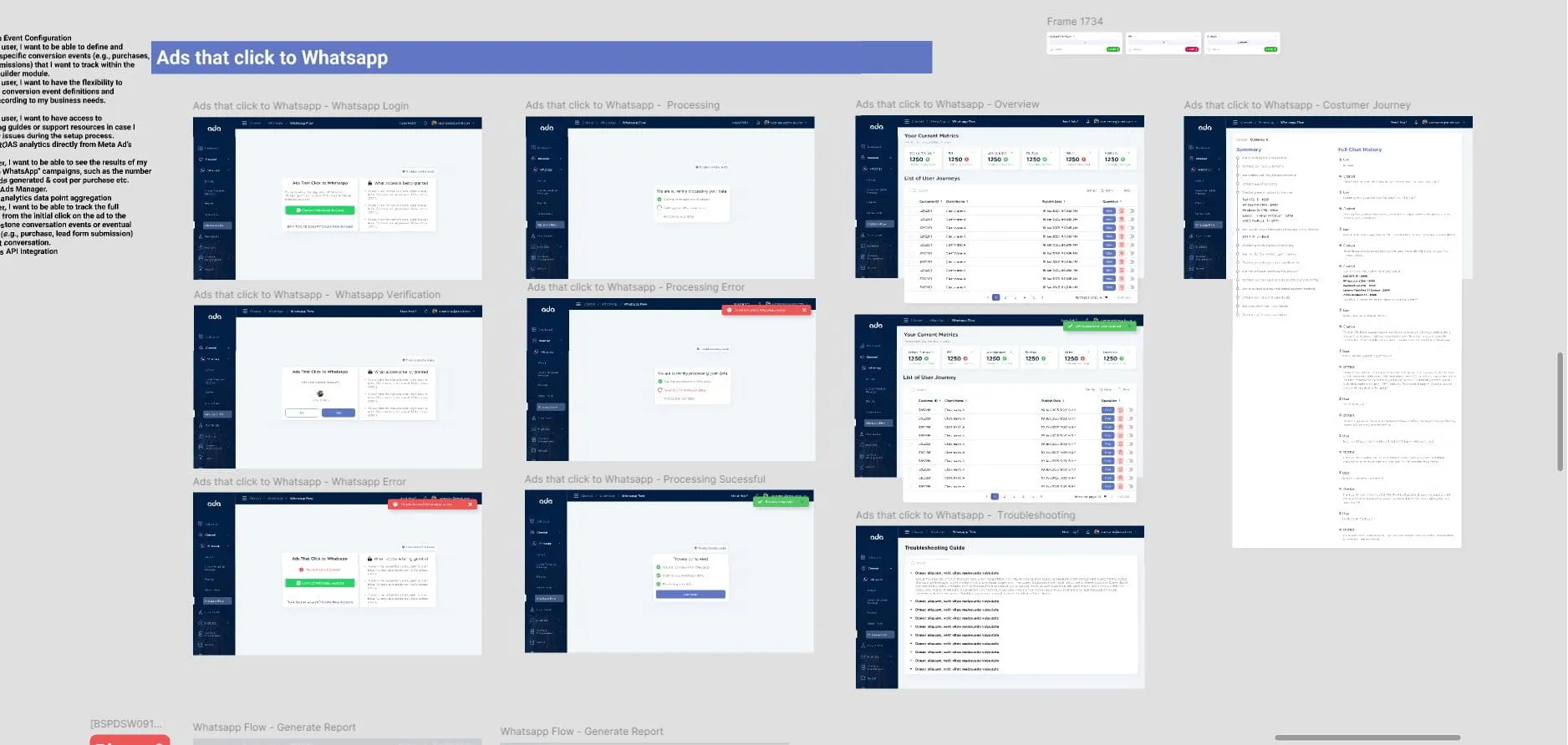 metrics data sources.