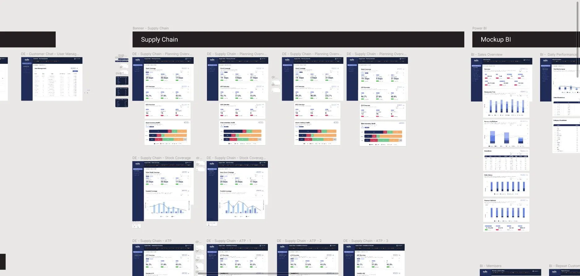 digital ecommerce - screens for supply chain sections. part 1