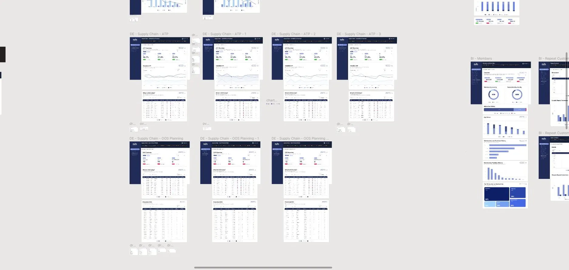 digital ecommerce - screens for supply chain sections. part 2