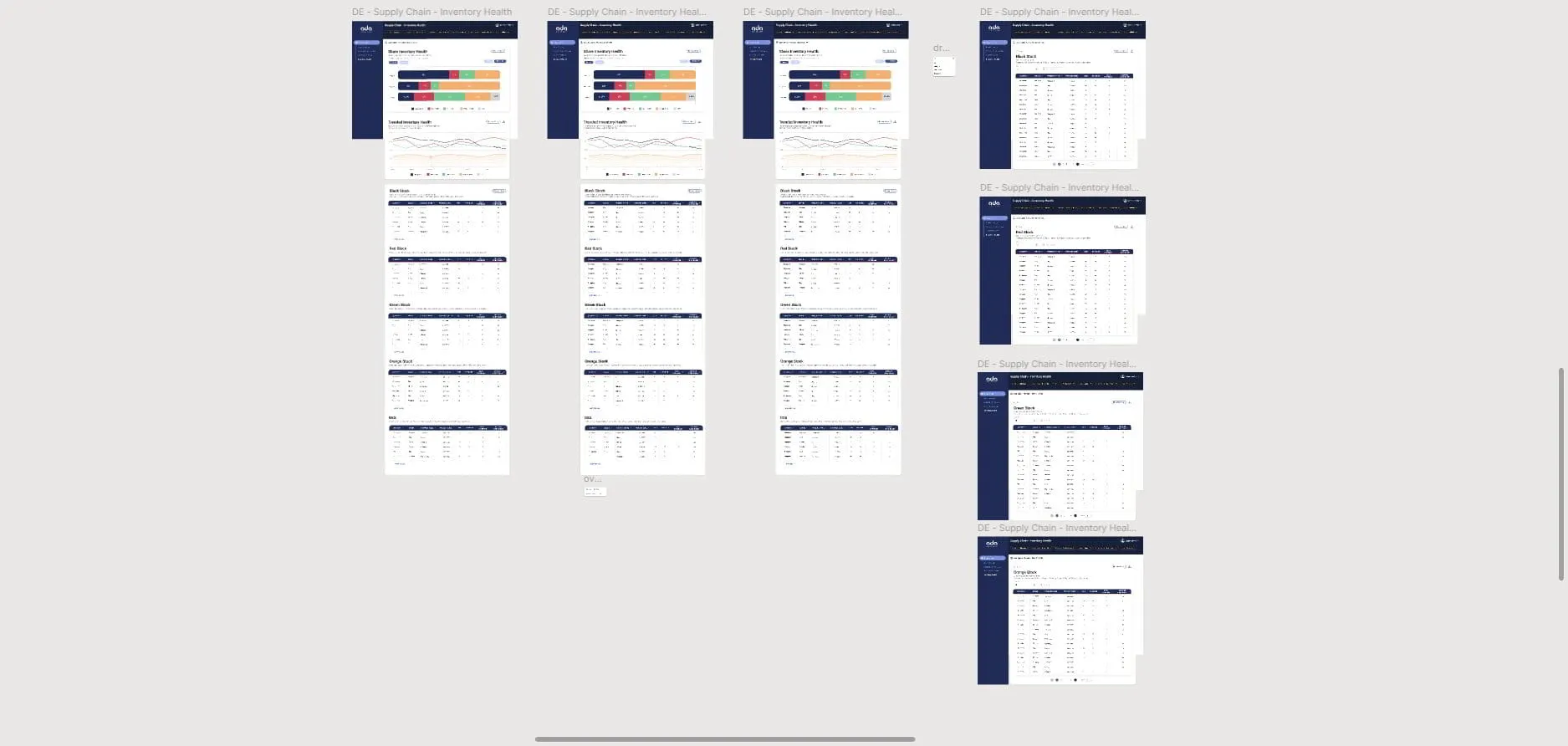 digital ecommerce - screens for supply chain sections. part 3